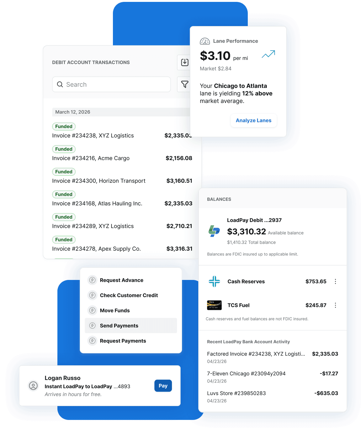 LoadPay Features